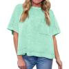 Mint Color